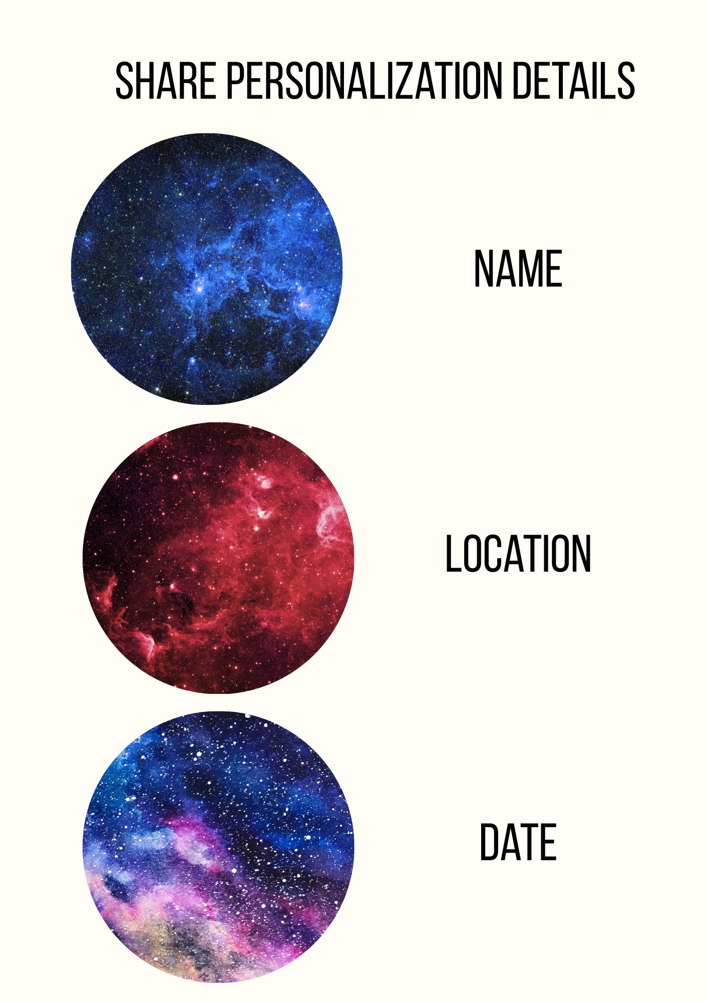 Your Personalized Star Sign and Constellation Map Design